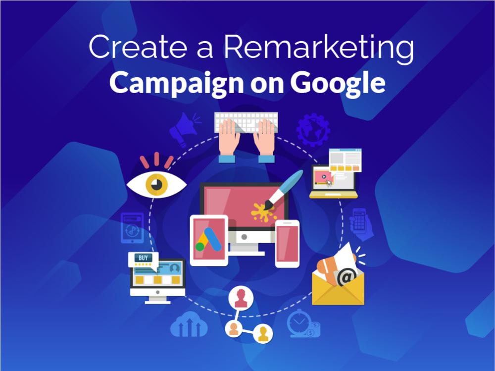 Retargeting & Remarketing Strategy