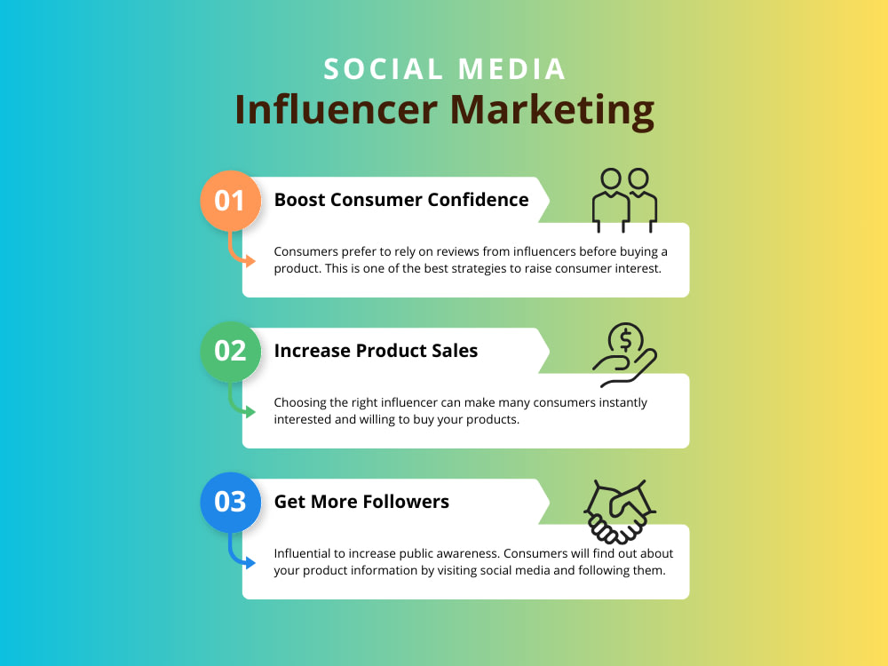 Influencer Marketing Playbook